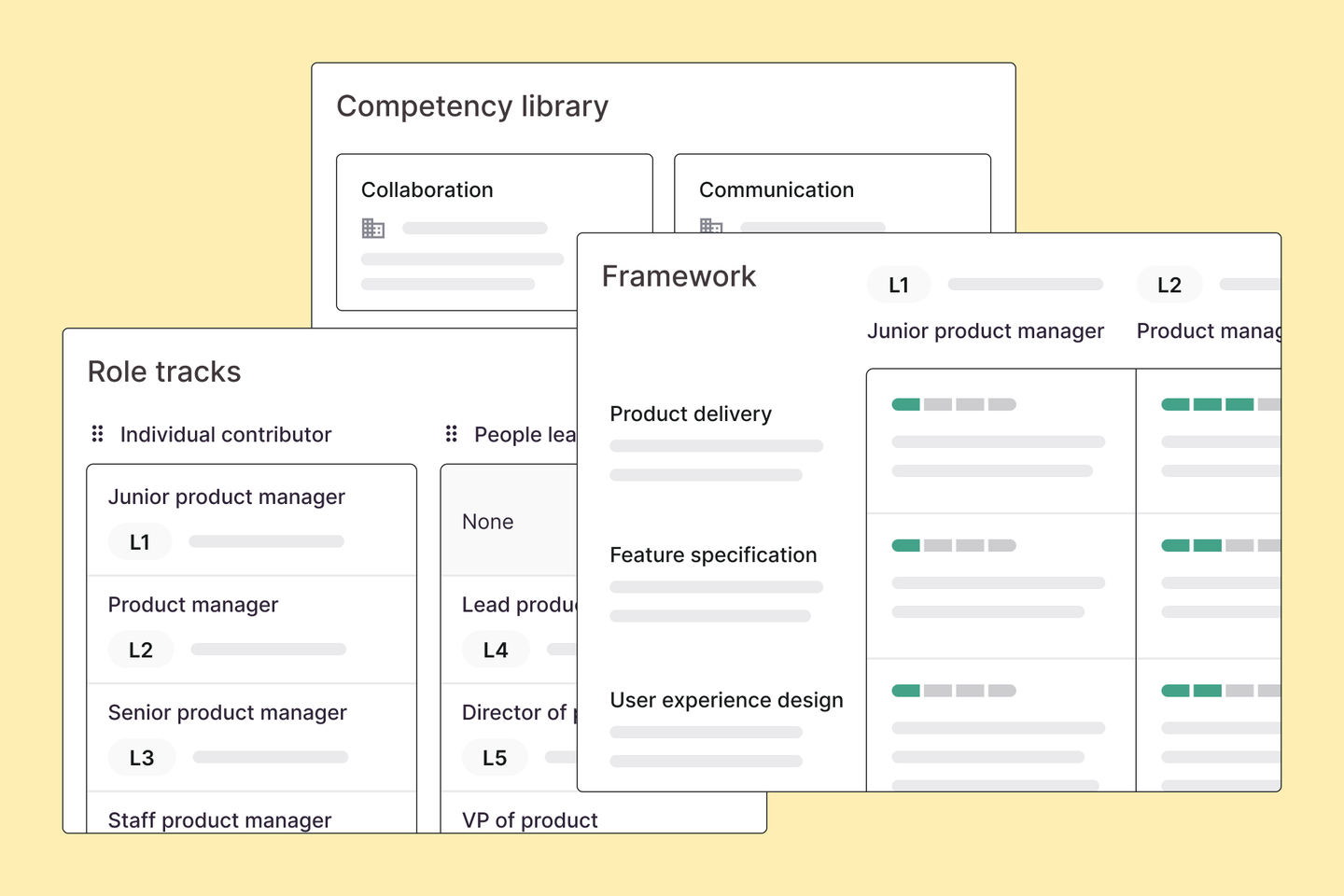 Illustration of Culture Amp platform showing several new features in Career Paths: Competency library, role tracks, and framework