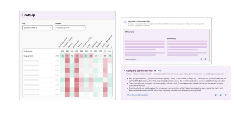 Culture Amp's AI comment comparisons in heatmaps feature