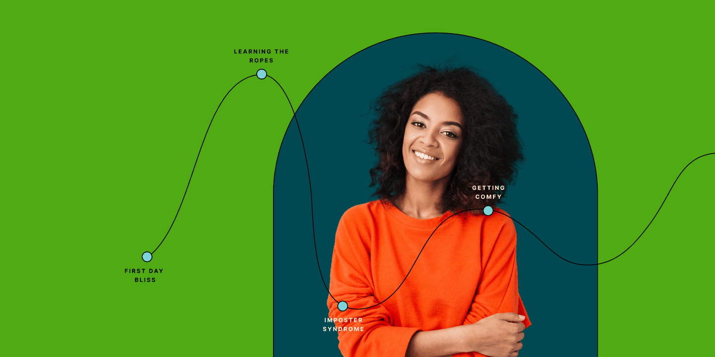 Woman smiling against a teal background, with a graphic wave depicting the employee lifecycle overlaid on top of her