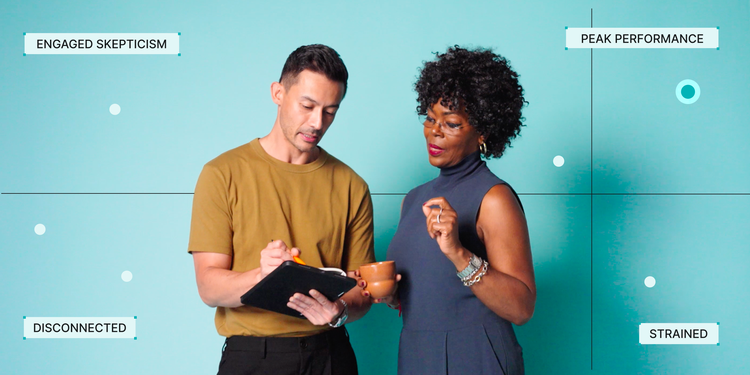 Introducing the Performance Culture Quadrant