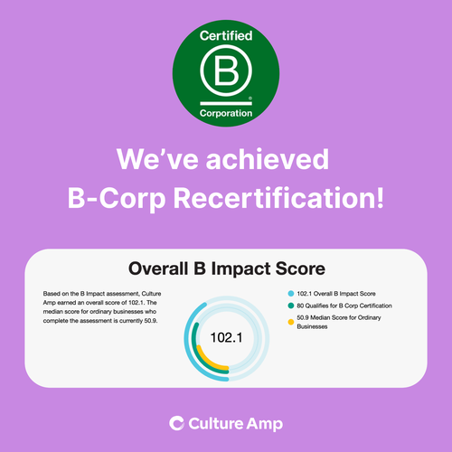 Culture Amp Achieves B Corp Recertification