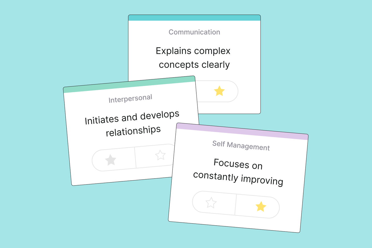 Quality feedback, quickly