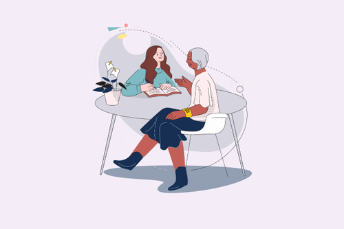 questions for improving performance management