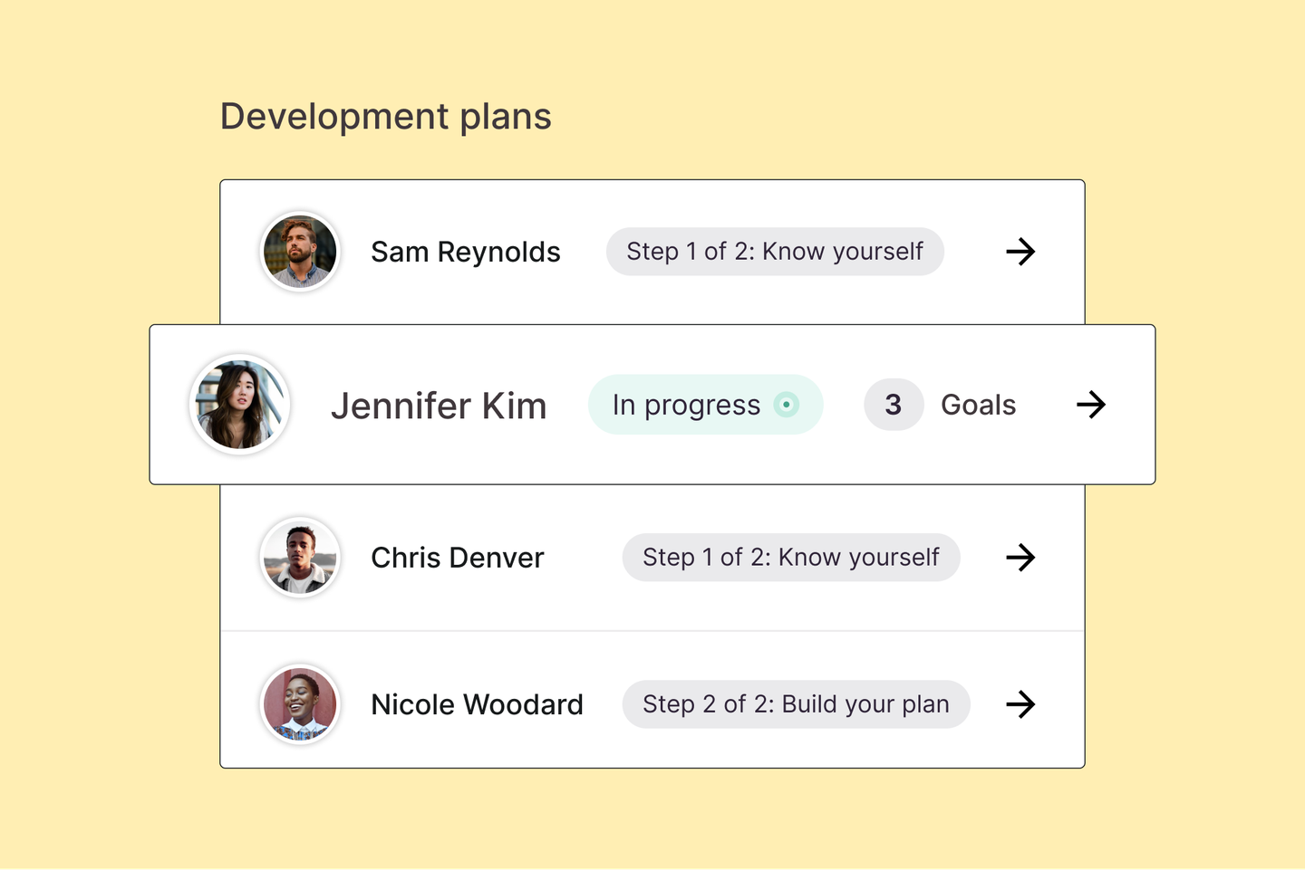 Develop - Manager View Plan