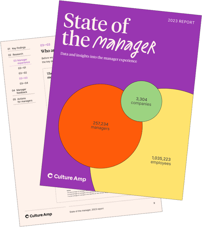 State of the Manager report