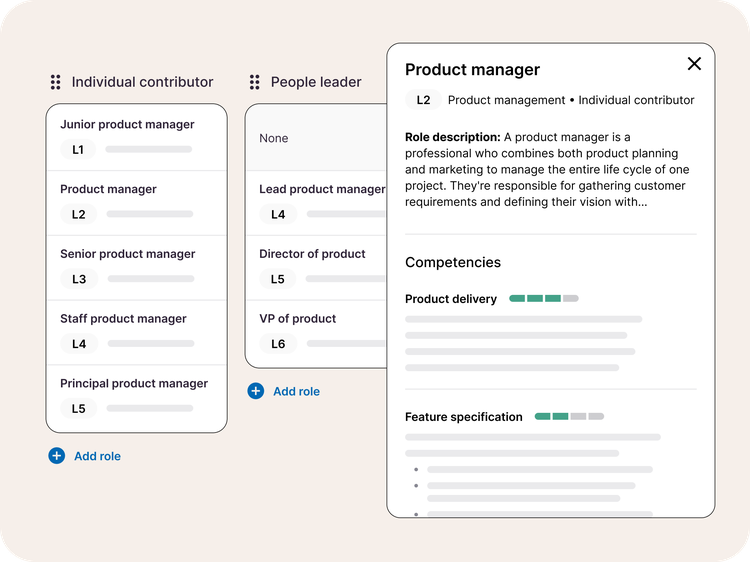 Illustration of Culture Amp platform showing the role description and competencies for a L2 product manager