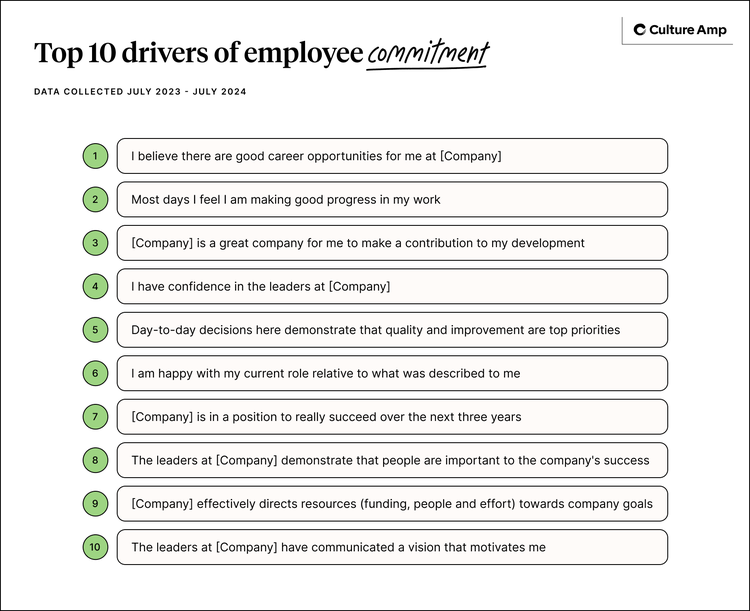 Top 10 drivers of employee commitment