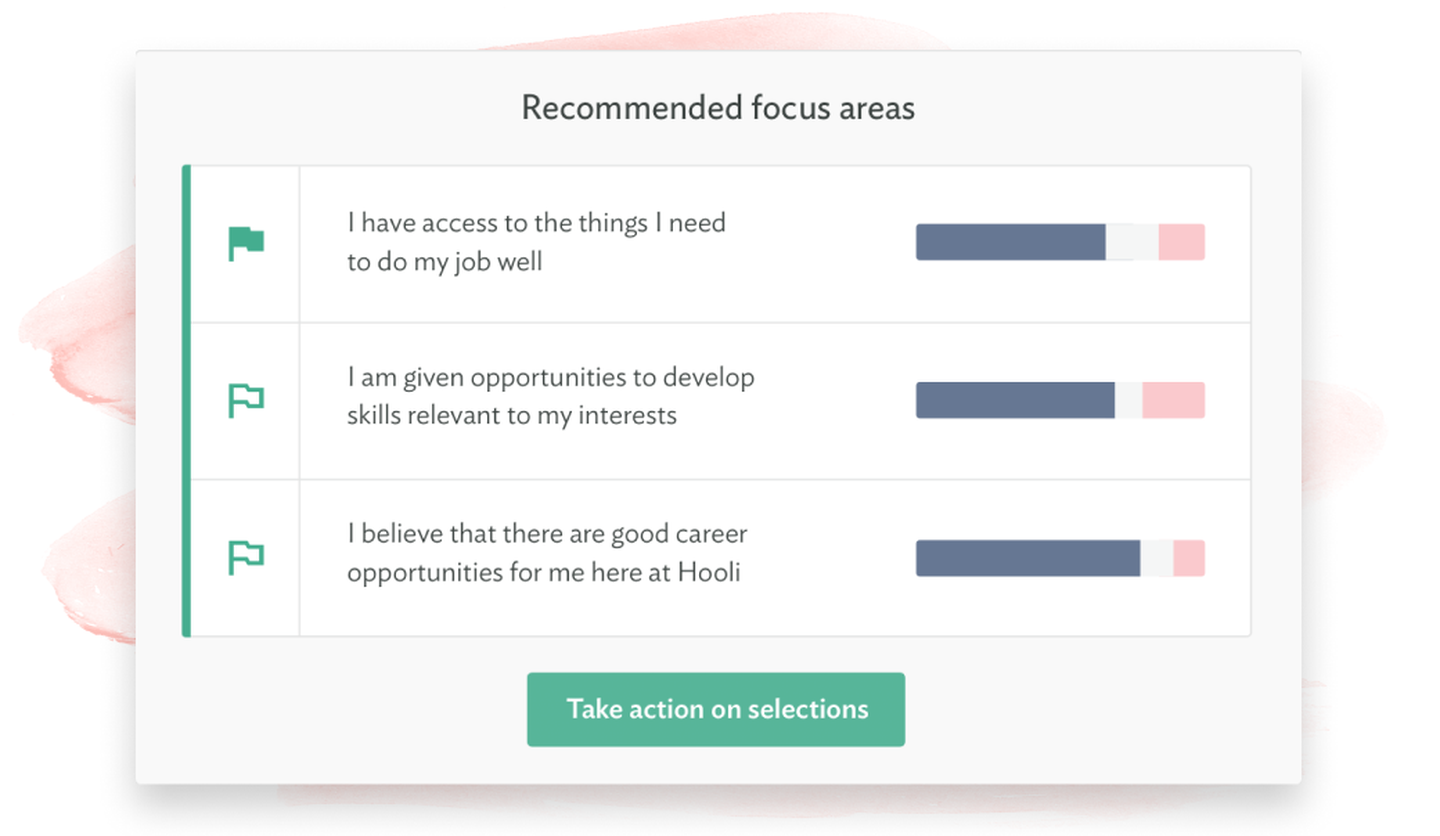 Focus areas blog2x 1