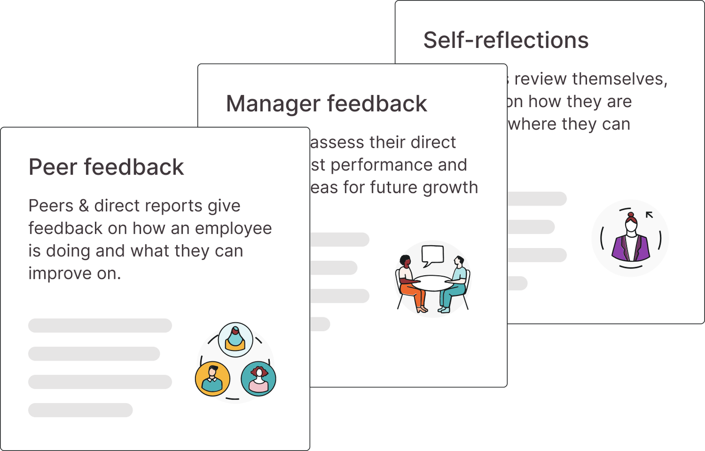 Employee performance management system | Culture Amp
