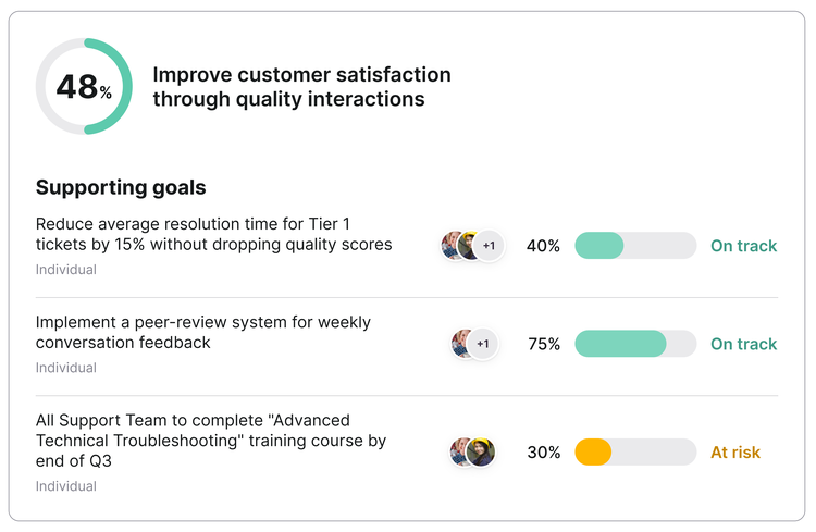 Weighted and cascading goals in Culture Amp Perform
