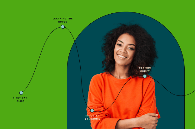 Woman smiling against a teal background, with a graphic wave depicting the employee lifecycle overlaid on top of her