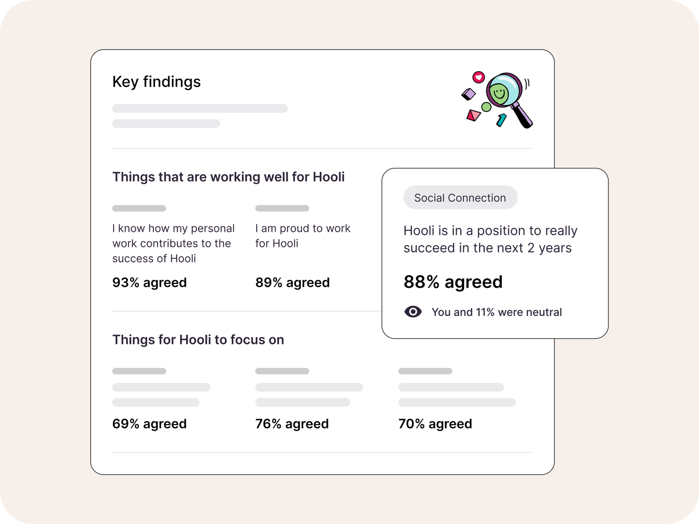 Culture Amp product screen showing company and personalized insights for survey summary